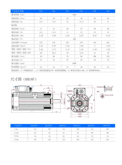 伺服電機維修方案怎么寫，伺服電機維修價格高嗎
