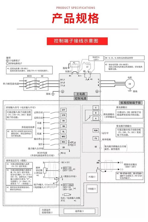 佛山三菱變頻器維修指南