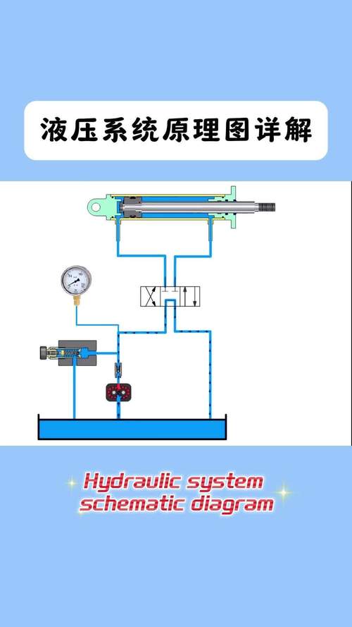 合肥機床液壓系統維修：更高效、可靠的解決方案