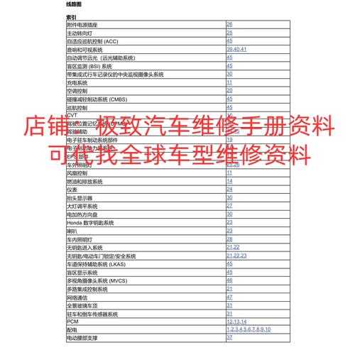 嘉定區汽車線路板維修：解讀最新技術與服務趨勢