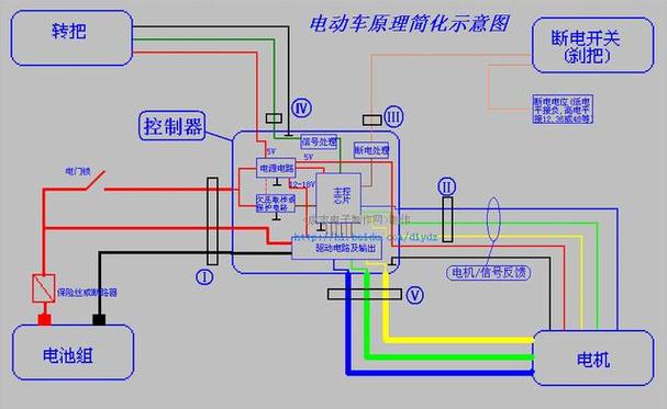四輪電動玩具車電路圖，四驅車電路板
