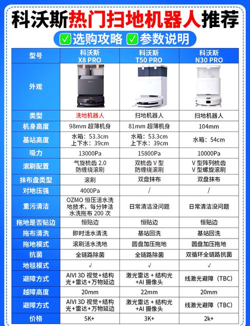 大同智能清潔機器人維修詳解
