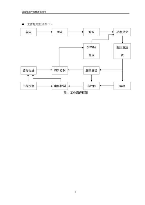 太陽能LED線路板維修指南：解決問題并延長使用壽命