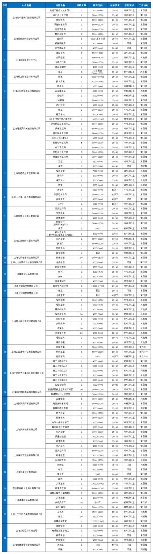 奉賢區維修機床系統：提升生產效能的新媒體解決方案