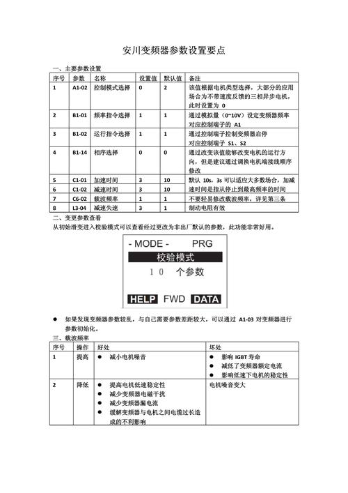 安川g7變頻器使用說明書，安川g7變頻器說明書