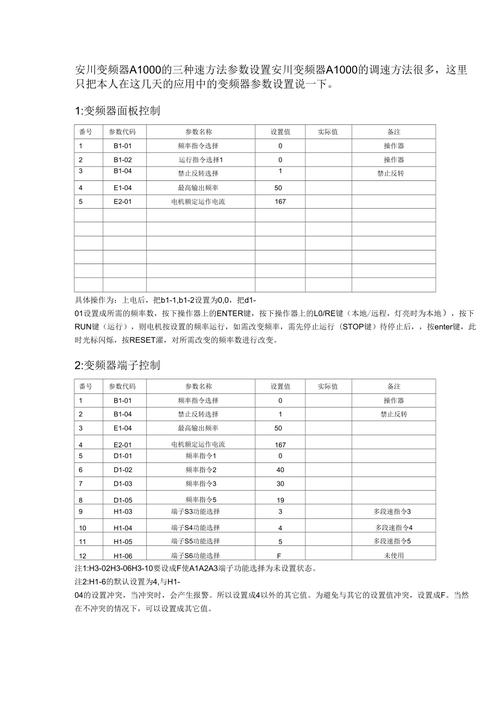 安川變頻器v1000設置視頻教程，安川變頻器v1000恢復出廠