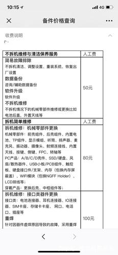 安徽觸摸屏維修價位多少