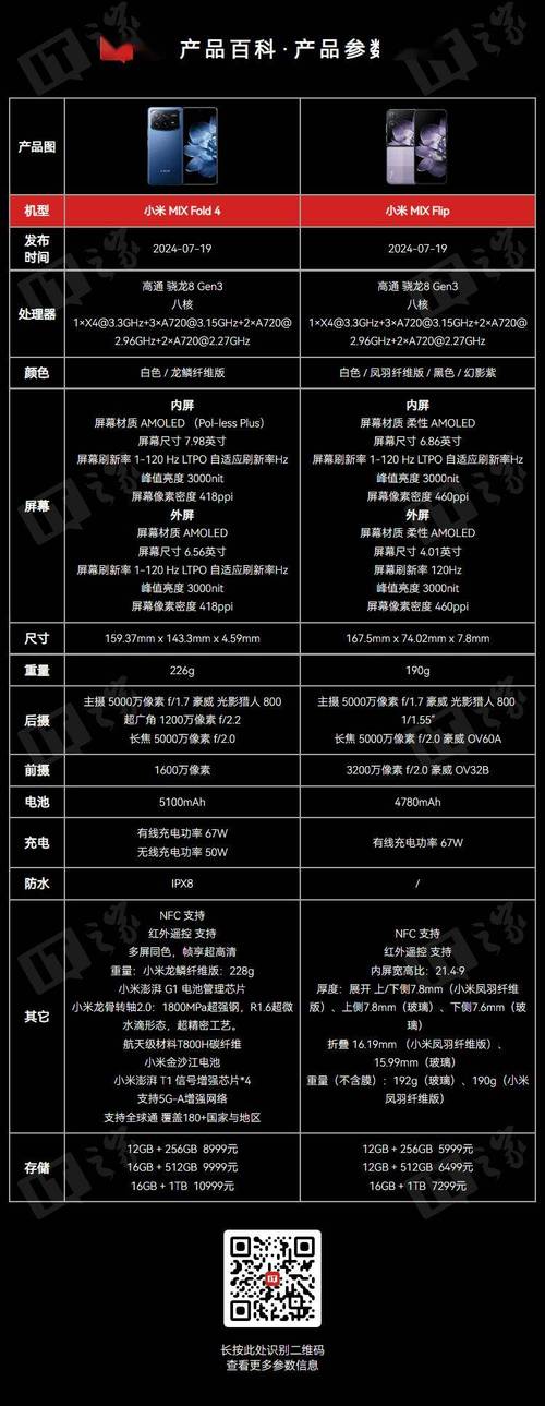 宿州機器人維修報價明細