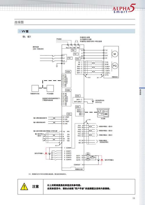 富士電機伺服驅動器說明書，富士伺服技術支持電話