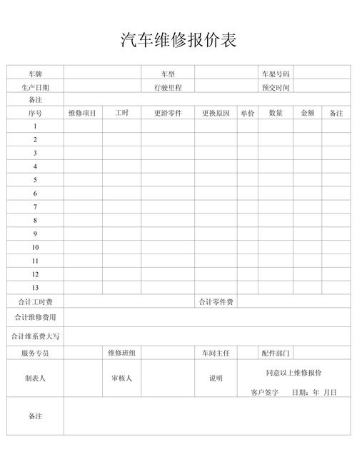 常州數控系統維修價格降低提供高效解決方案