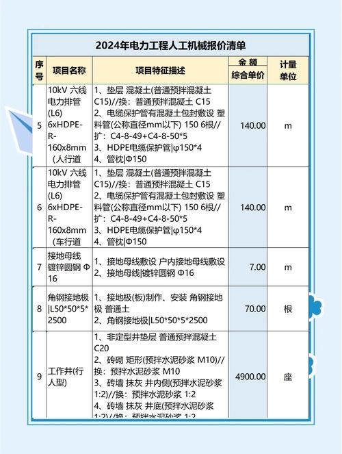 常州機器人維修價位表