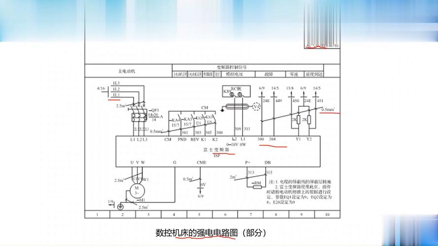 廣東三軸機床維修系統圖