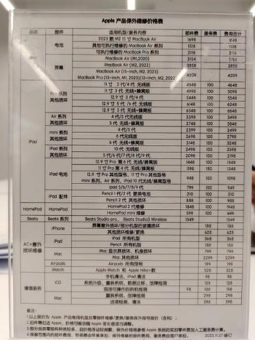 廣東觸摸屏維修價錢