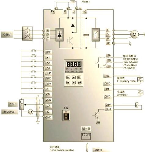 徐州匯川變頻器維修：故障診斷與解決辦法詳解