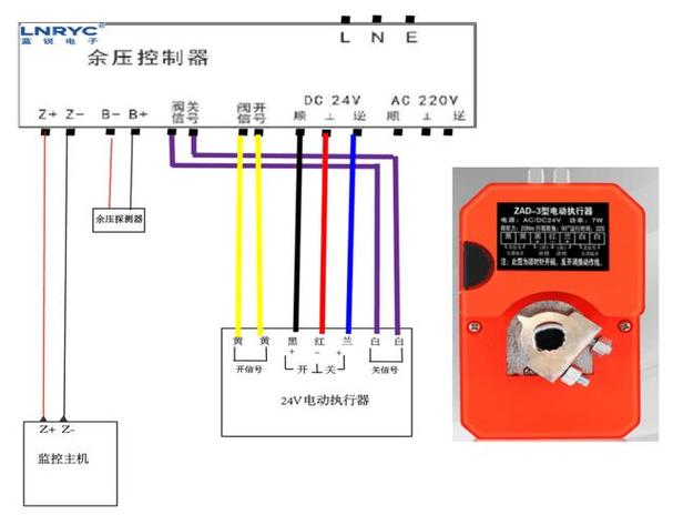 排氣閥門電機位置，電動排氣閥門控制器接線