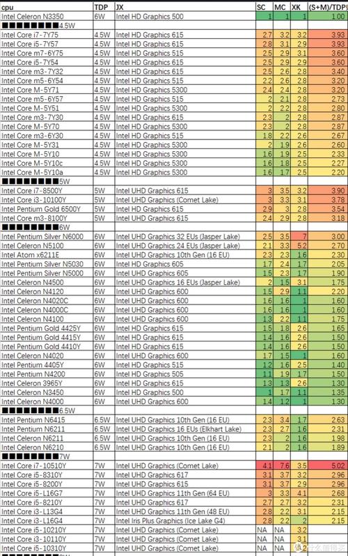 探索新媒體時代：機床主機CPU系統故障維修指南