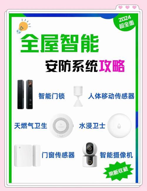 探索智能家居的未來——從維修角度看惠州安防觸摸屏的重要性