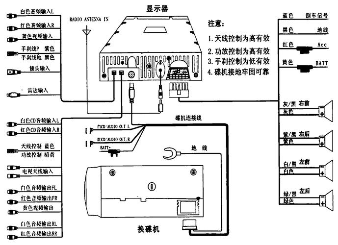 插卡播放器修理，插卡音樂播放器電路圖