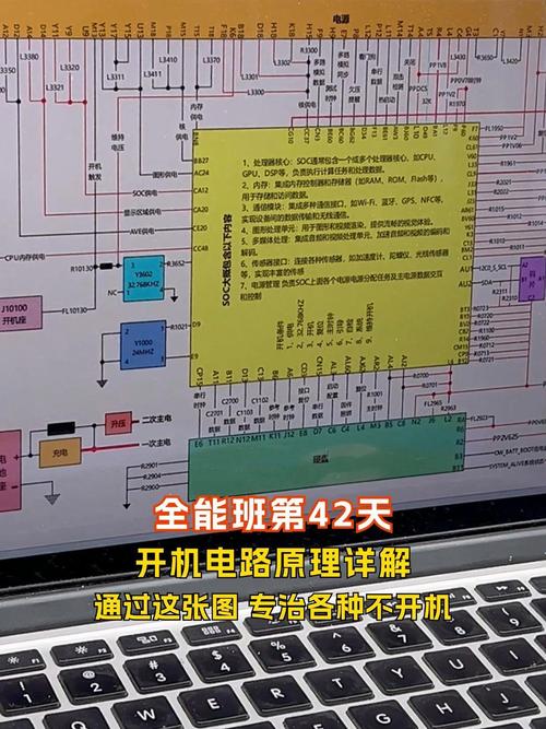 數(shù)控系統(tǒng)維修方法