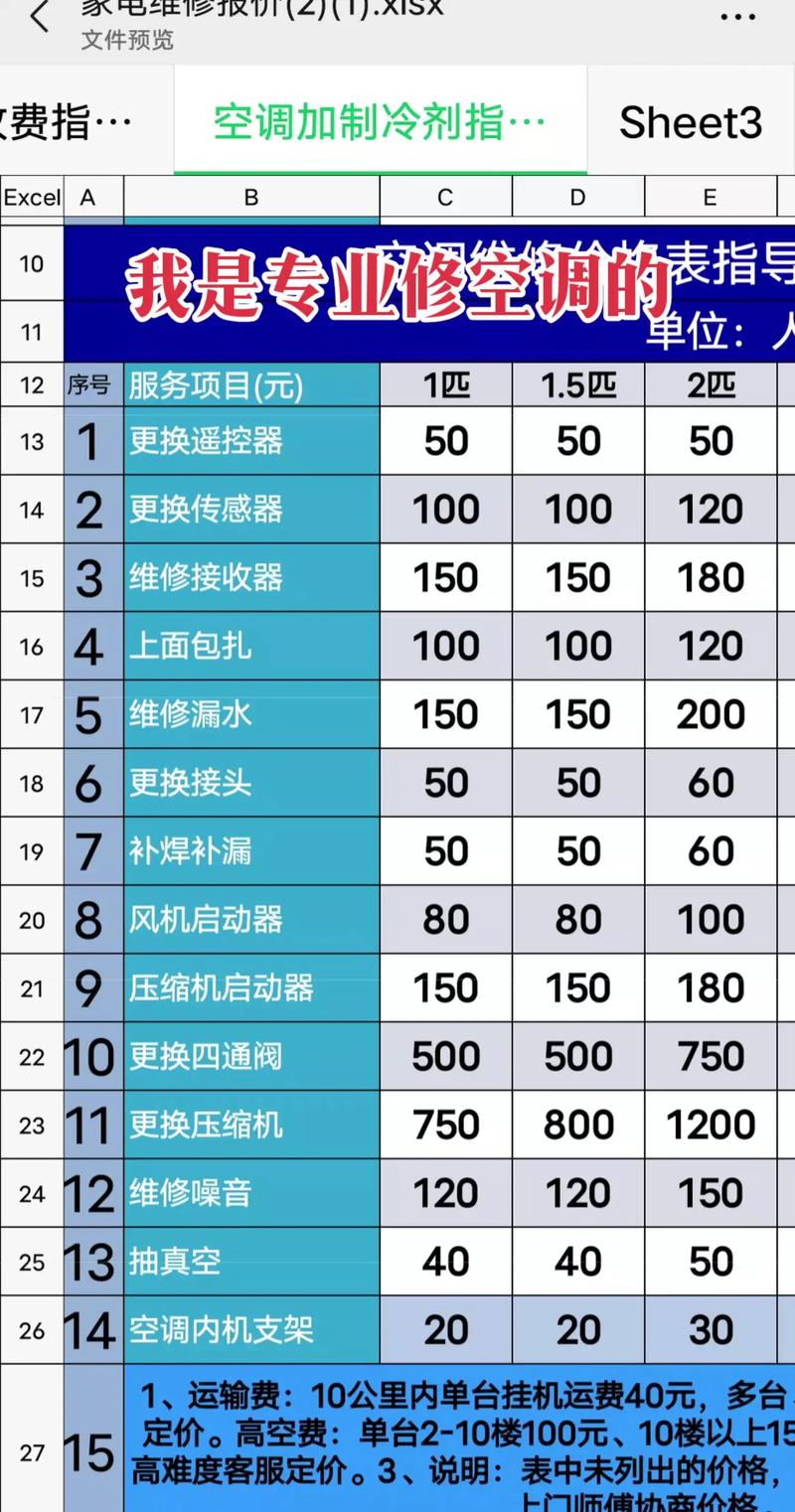 柳州直流調速器維修價格：真實可信的行業指南