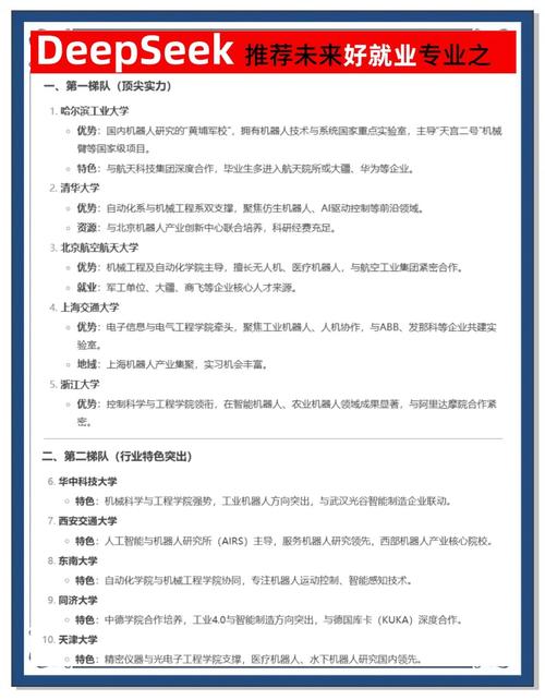 標題：機器人在維修工職位上的替代作用