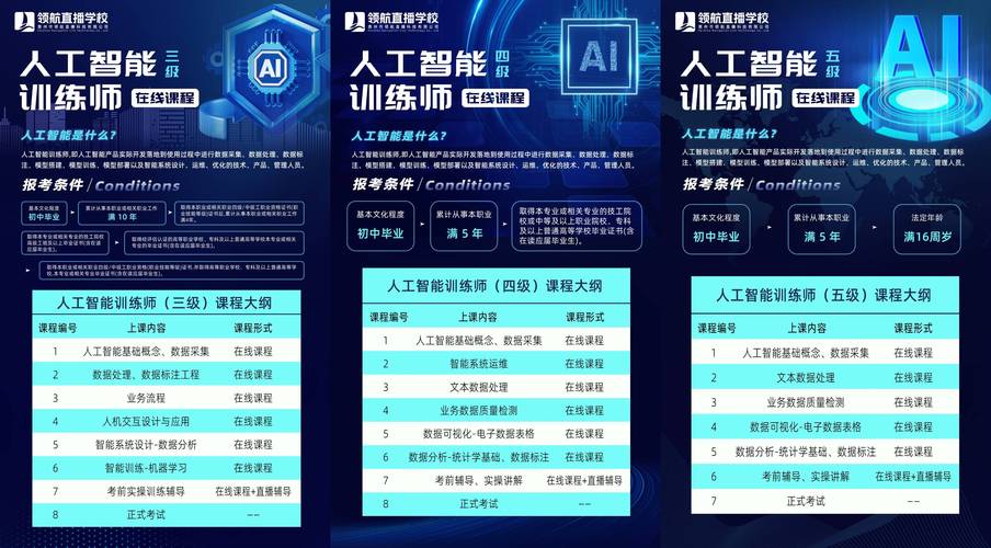 機器人維修教學計劃：培養未來智能工程師