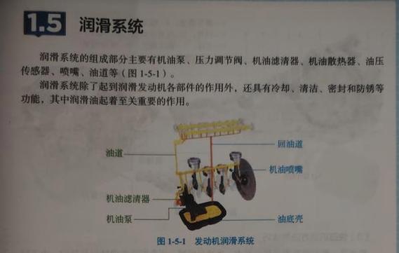 機床自動潤滑系統維修：提升設備運行效率的關鍵要素