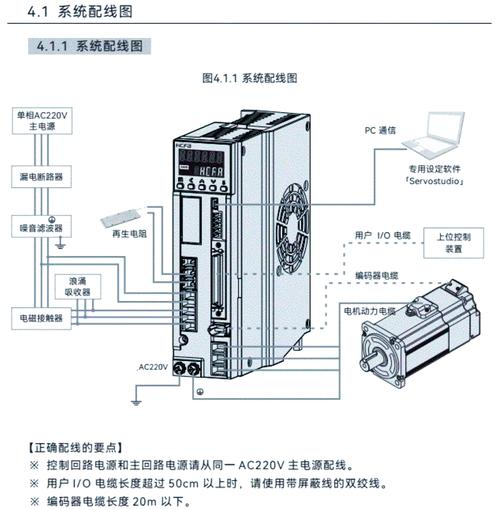 歐姆龍伺服電機接線圖，歐姆龍電機伺服驅動器故障代碼