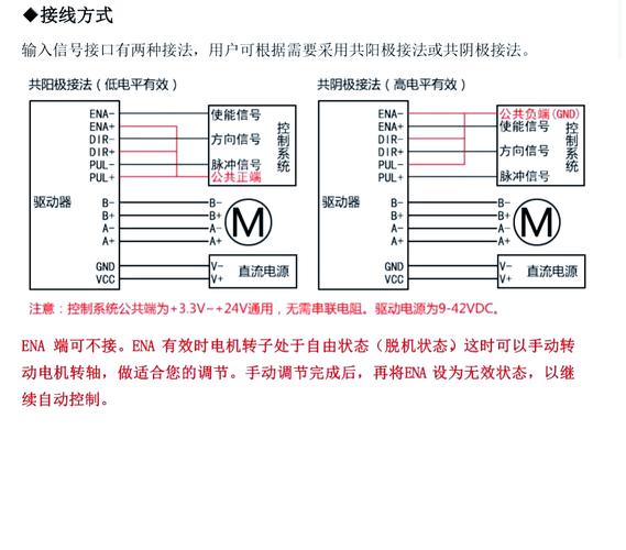 步進電機驅動器撥碼開關怎么調，步進電機驅動器說明書