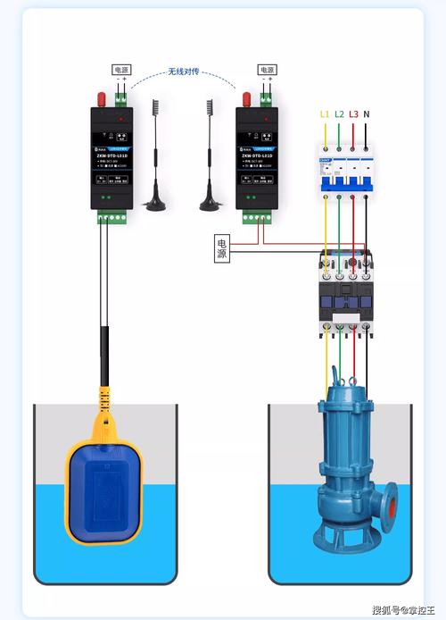 水泵變頻器維修中心，水泵變頻器維修電話