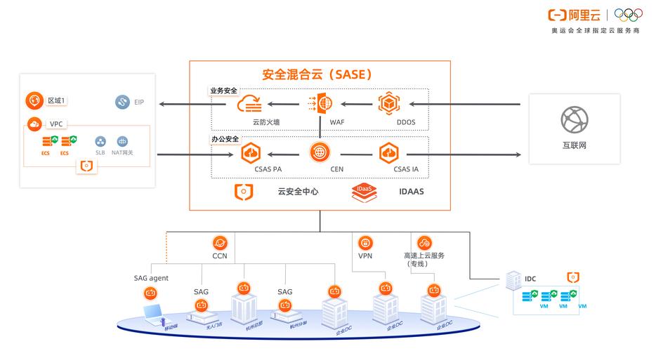 河北直流調速器維修-解析故障原因，提供高效維修方案