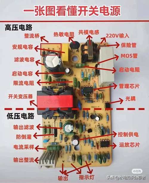 河南線路板維修價格查詢