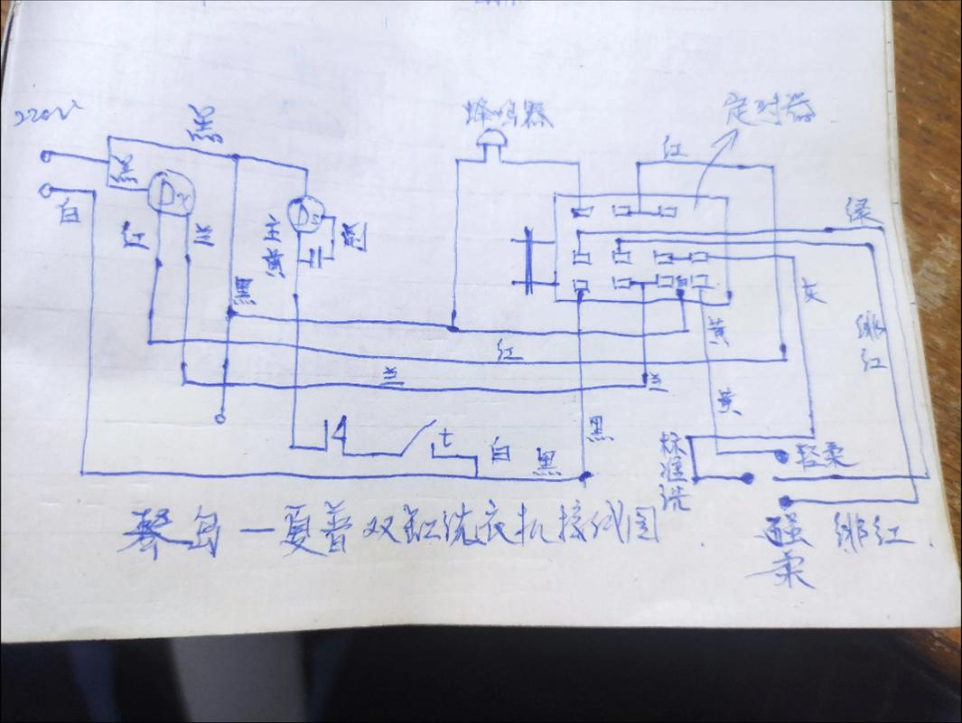 洗衣機電路板維修：如何解決常見故障