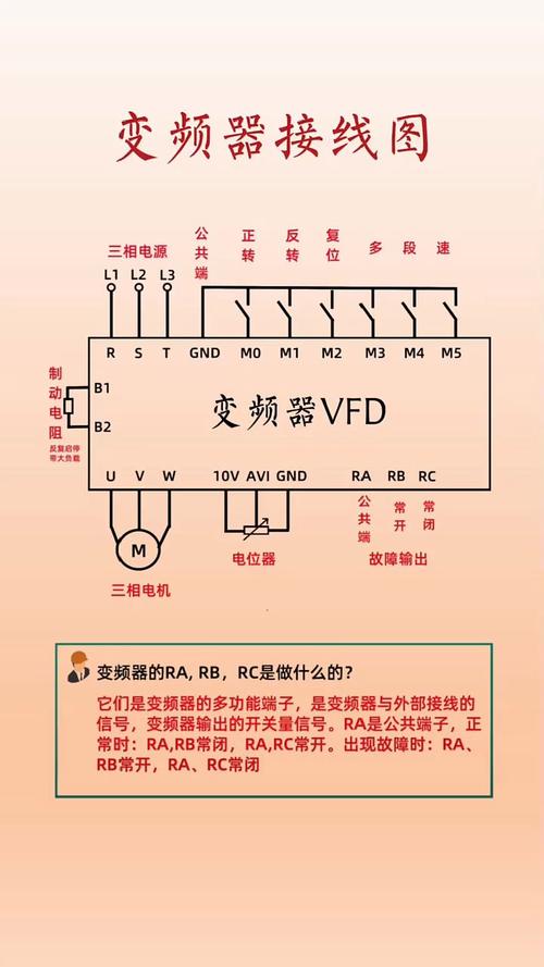 浙江維修變頻器接線指南