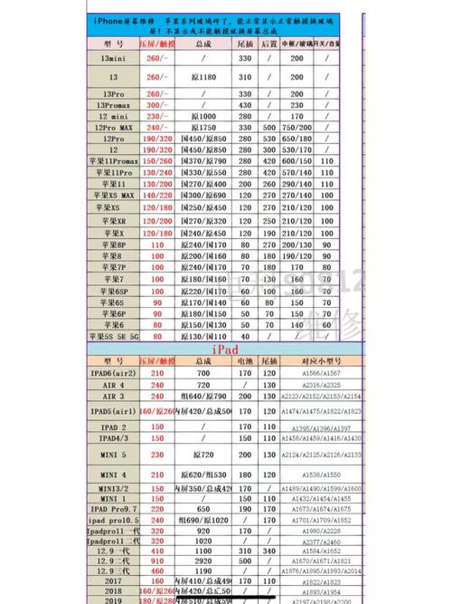 湖州直流調速器維修價格：了解維修成本，保護設備效能