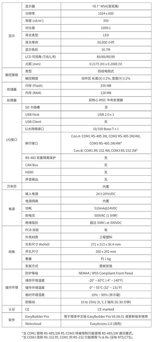 湖州觸控觸摸屏維修