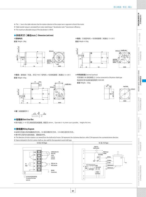 潮州直流調速器維修報價