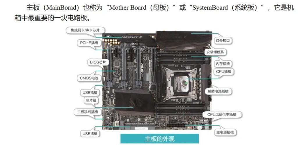 焦作電腦電路板維修：解析探索電子世界的奧秘