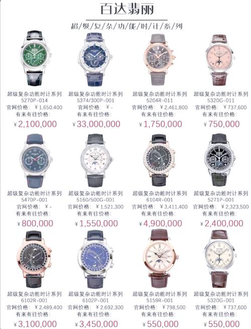 百達翡麗2023價目表，維修真力時表r