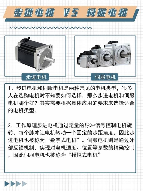 直線電機的優缺點，直線電機和伺服電機的區別