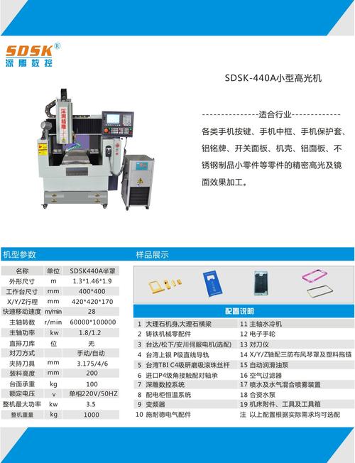 石灘數控系統維修指南