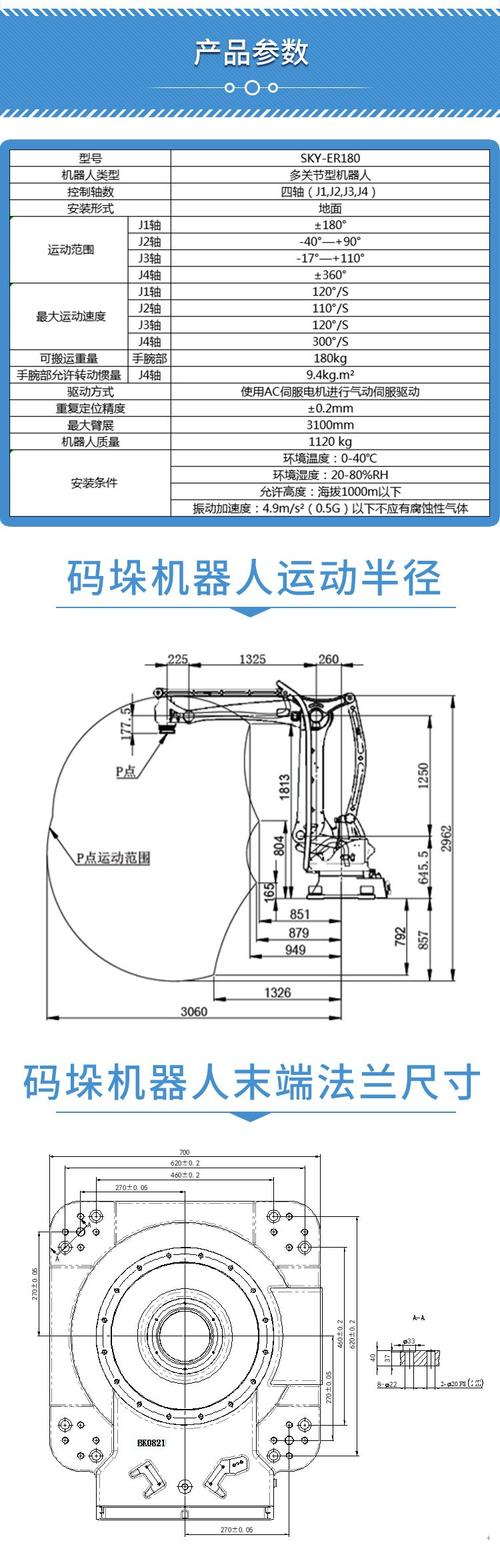 碼垛機器人的維修方法