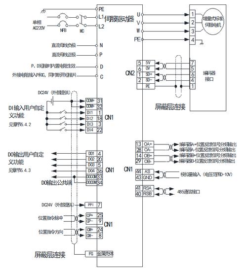 科威伺服電機怎么樣啊!，科威伺服驅動器說明書