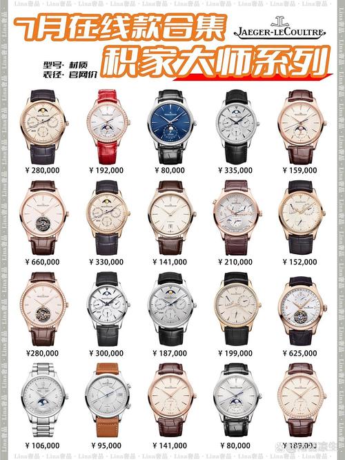 積家表怎么調時間，積家表盒