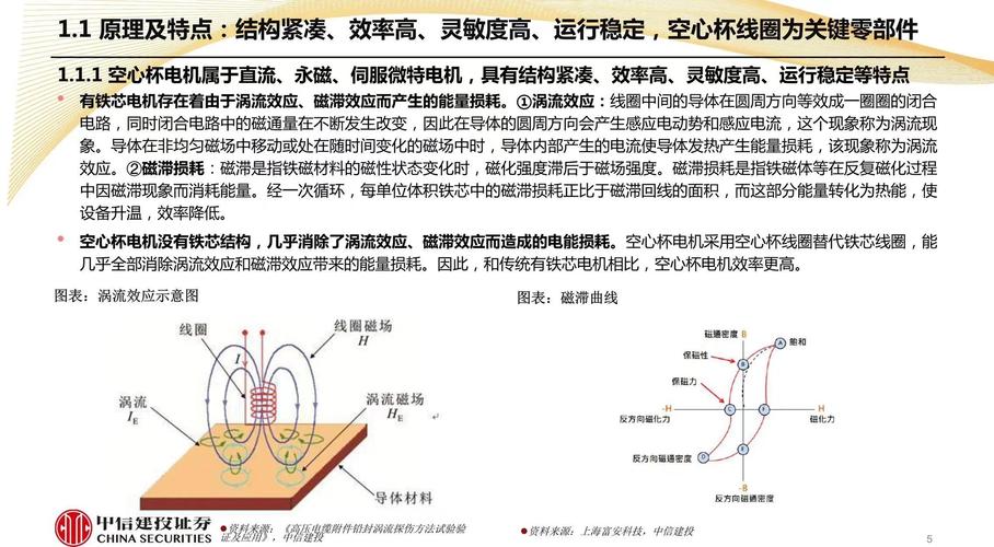 空心杯電機工作原理，空心杯電機生產上市公司
