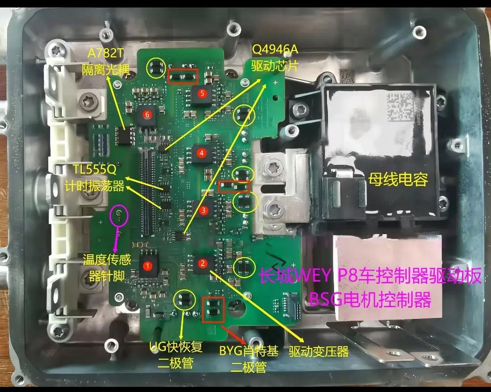 維修你的平衡車線路板：解決常見問題的完美教程