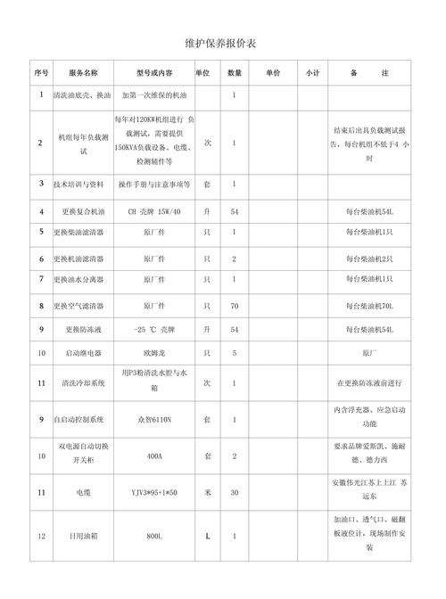 維修開利空調會議簽到單，維修開利空調多少錢