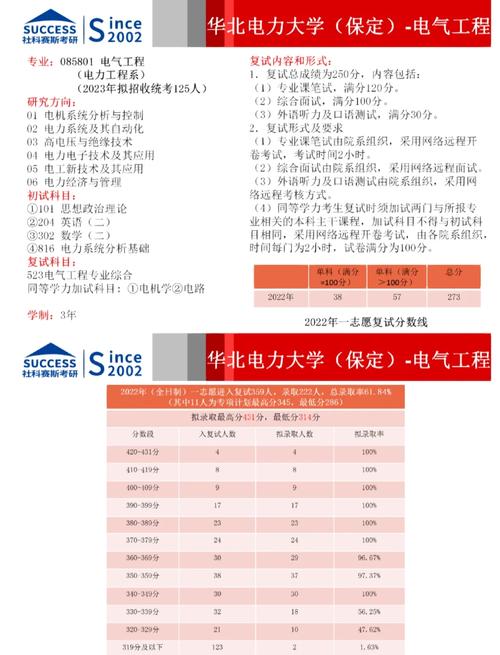 線路板廠作業指導書，線路板廠排名