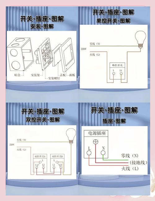 線路板維修插座方法詳解