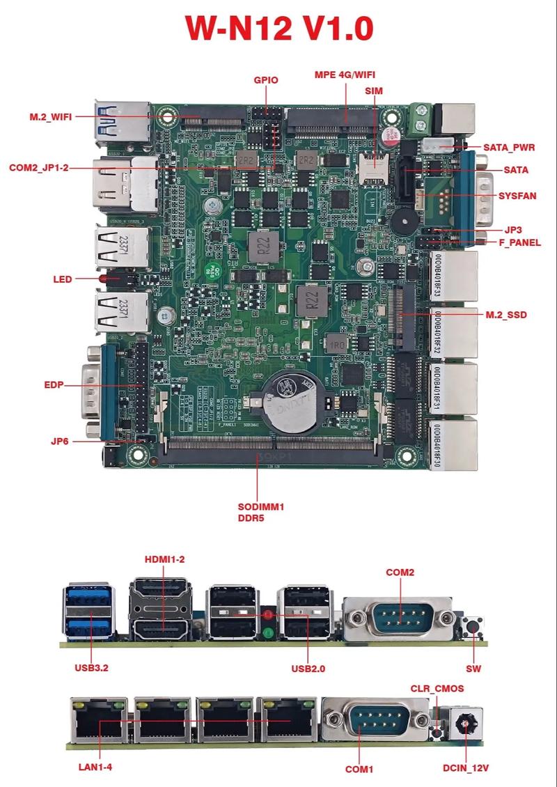 線路板設計，線路板的基本知識